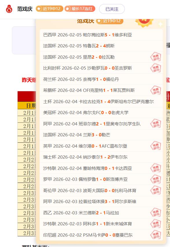 周六,英超激战,富勒姆对阵,彩神网,彩票预测,彩票平台,在线投注,数据分析