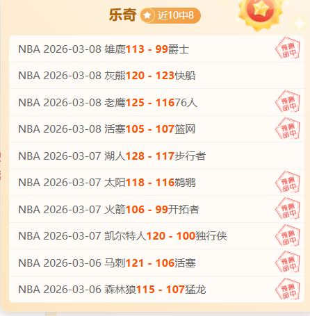 福彩,期专家质合,分析推荐中,彩神网,彩票预测,彩票平台,在线投注,数据分析