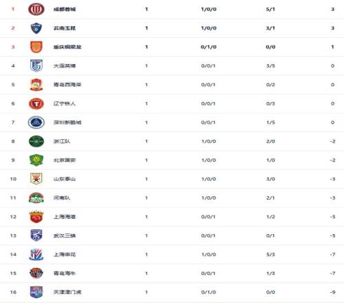 弗里克会议,中断,无任务国脚,彩神网,彩票预测,彩票平台,在线投注,数据分析