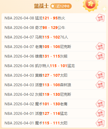 大乐透投注,策略,专家冷热号,彩神网,彩票预测,彩票平台,在线投注,数据分析