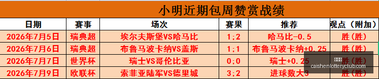 彩神网,彩票预测,彩票平台,彩神网,彩票预测,彩票平台,在线投注,数据分析