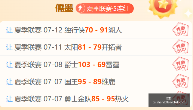 彩神网彩票,预测数据冲,引发关注,彩神网,彩票预测,彩票平台,在线投注,数据分析