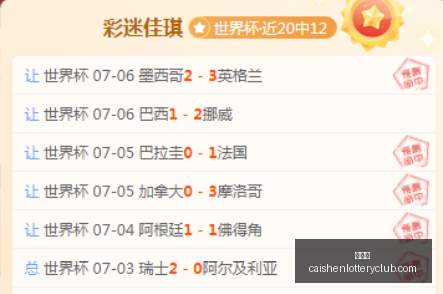 高端护肤新,趋势,细胞能量技,彩神网,彩票预测,彩票平台,在线投注,数据分析
