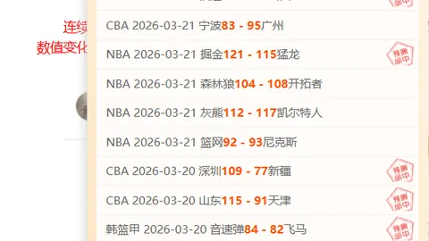 曼联削减开支开源节流，预计年节省百万英镑