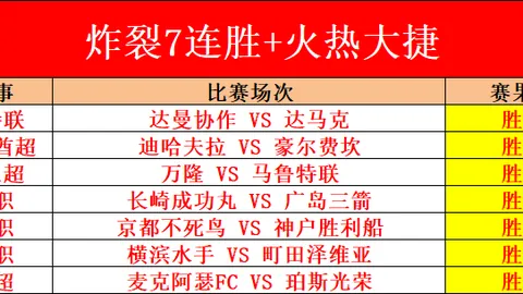 “阿斯皮利奎塔远射绝杀，马竞与西班牙人激战成平局”