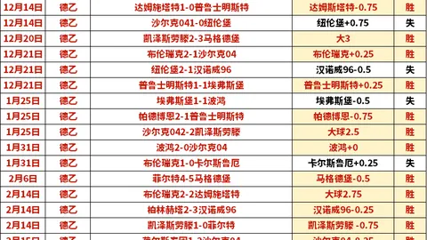 NBA季后赛G3前瞻 火箭主场迎战湖人完整解析