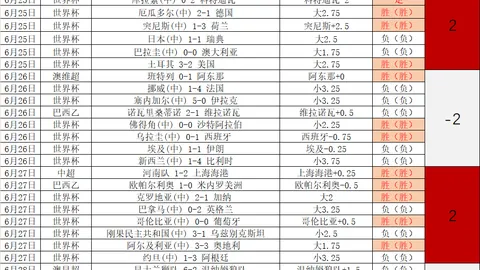 彩神网 060228 0