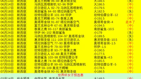 彩神网 061221 3