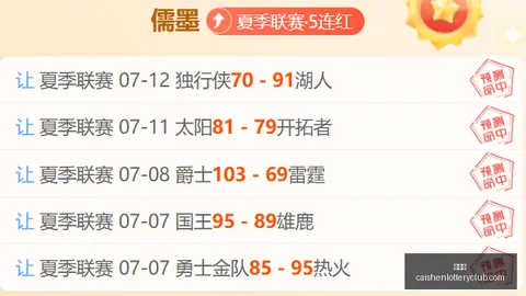 彩神网彩票预测数据冲到061734引发关注