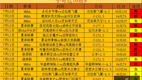 彩神网 062508 503