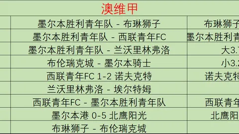 彩神网 062632 8