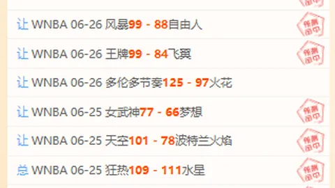 彩神网彩票预测突发变动引发关注