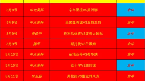 彩神网 ，数据分析，064609 7